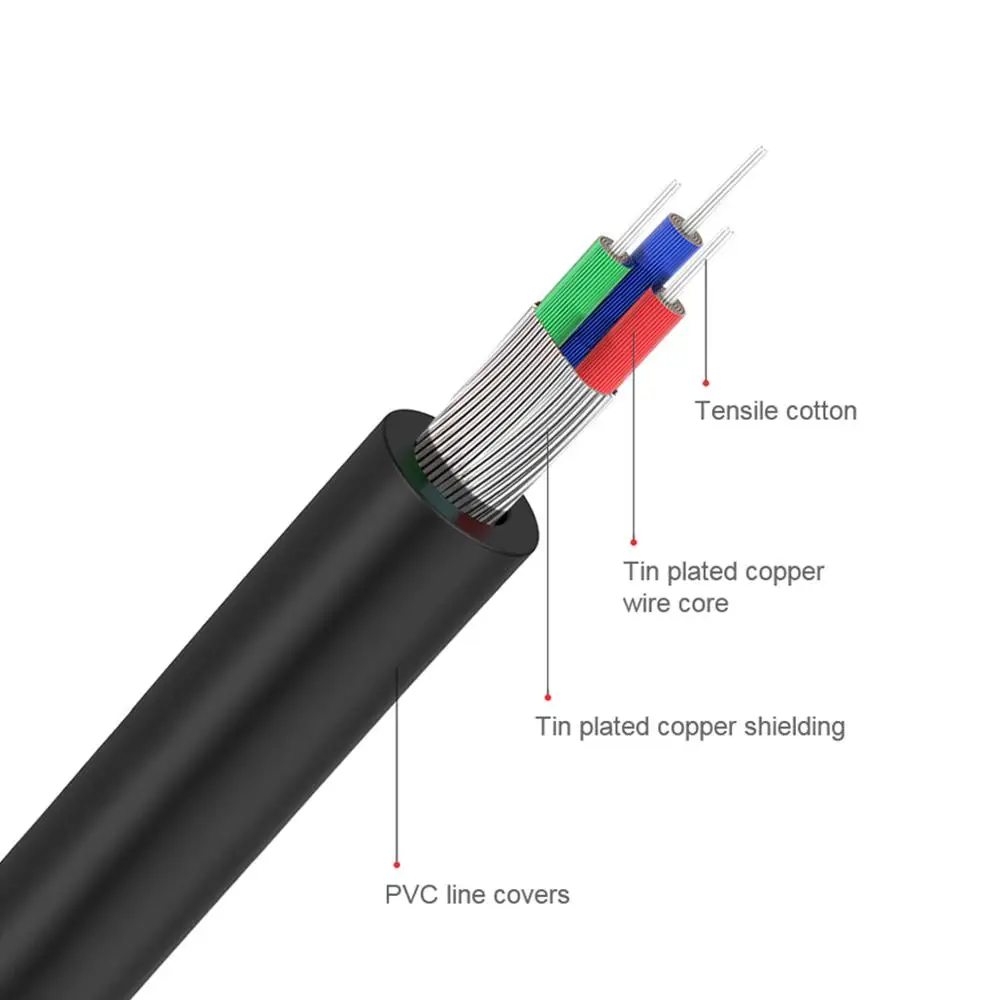 QGeeM RCA Cable 2RCA to 3.5 Au - Home Cinema Idea review and price