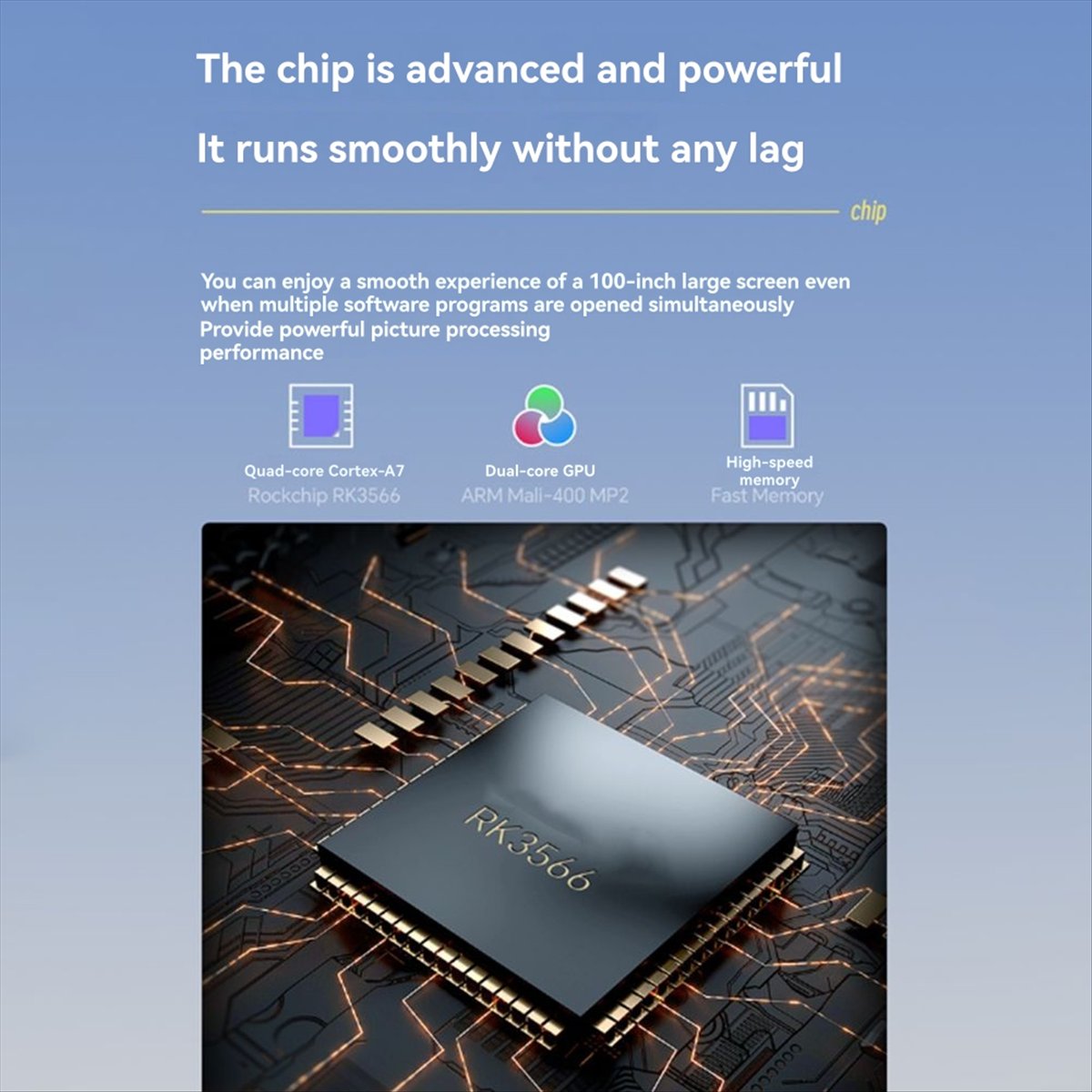 1080P Projector for Android12  - Home Cinema Quad review and price