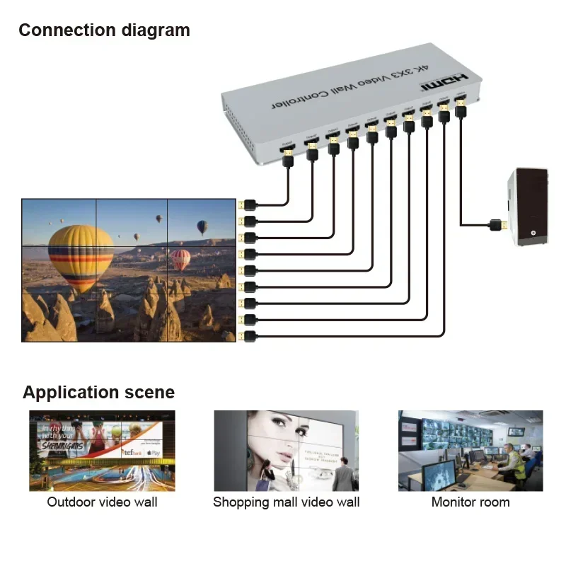 4K 3x3 HDMI Video Wall Control - Home Cinema Projector Screen review and price