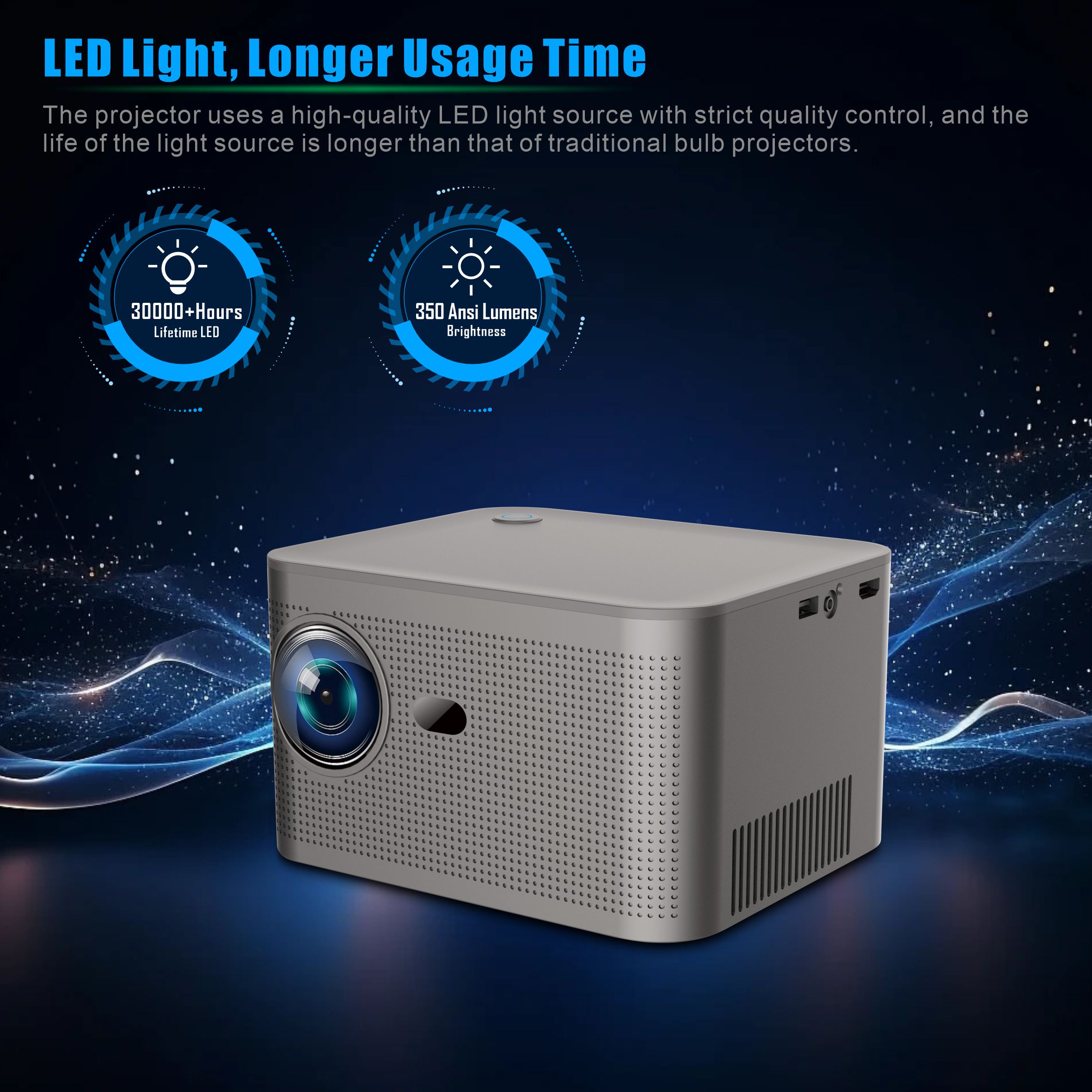 HY350 Smart Projector 4K Andro - Home Cinema Quad review and price