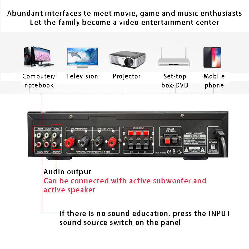 110/220V 2000W Bluetooth Power - Home Cinema Subwoofer review and price