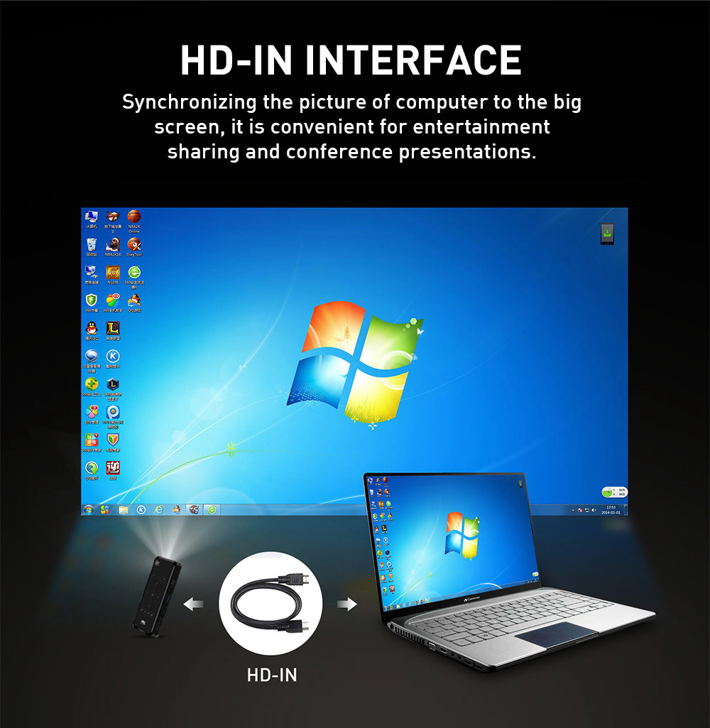 P09-II Portable DLP Mini Pocke - Home Cinema Quad review and price
