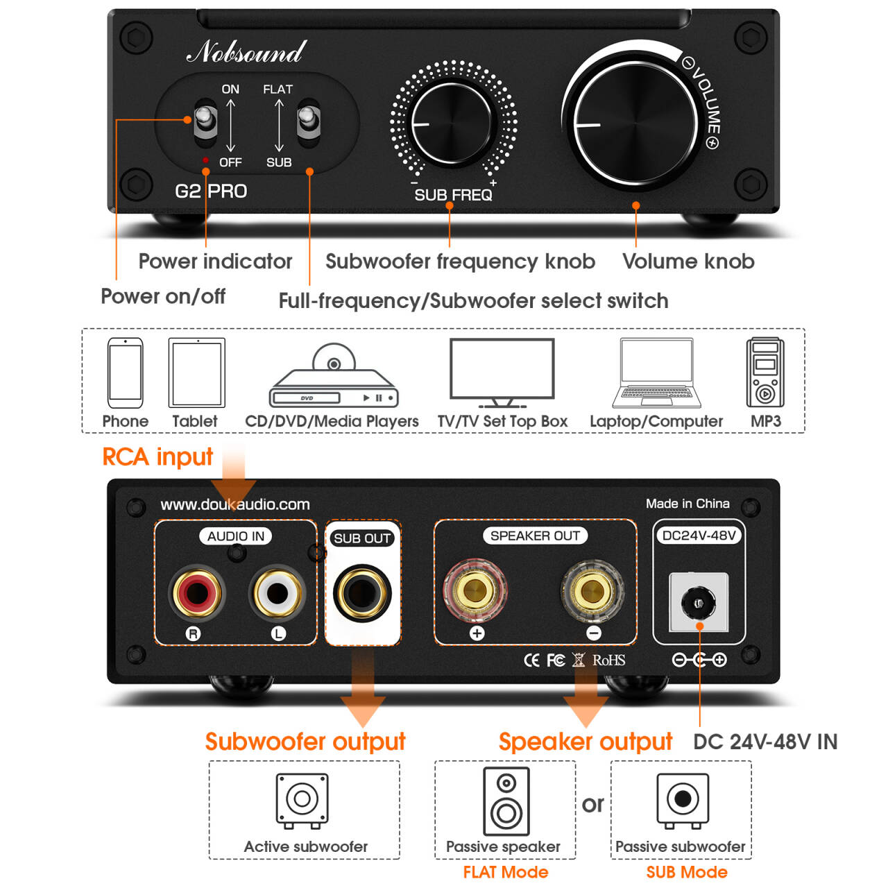 Douk Audio G2 PRO Hi-Fi 300W S - Home Cinema Subwoofer review and price