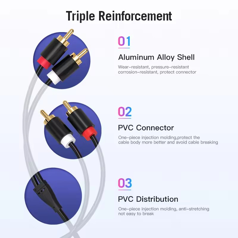Dual RCA Cable HIFI Stereo 2 R - Home Cinema Idea review and price