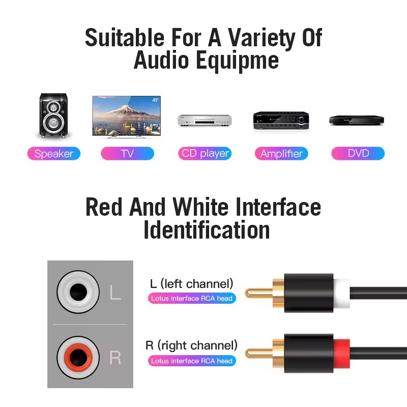 Dual RCA Cable HIFI Stereo 2 R - Home Cinema Idea review and price