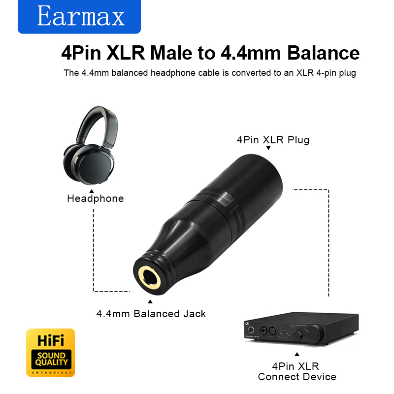 Xlr-4 Male to 4.4mm Female Ada - Home Cinema Hifi review and price
