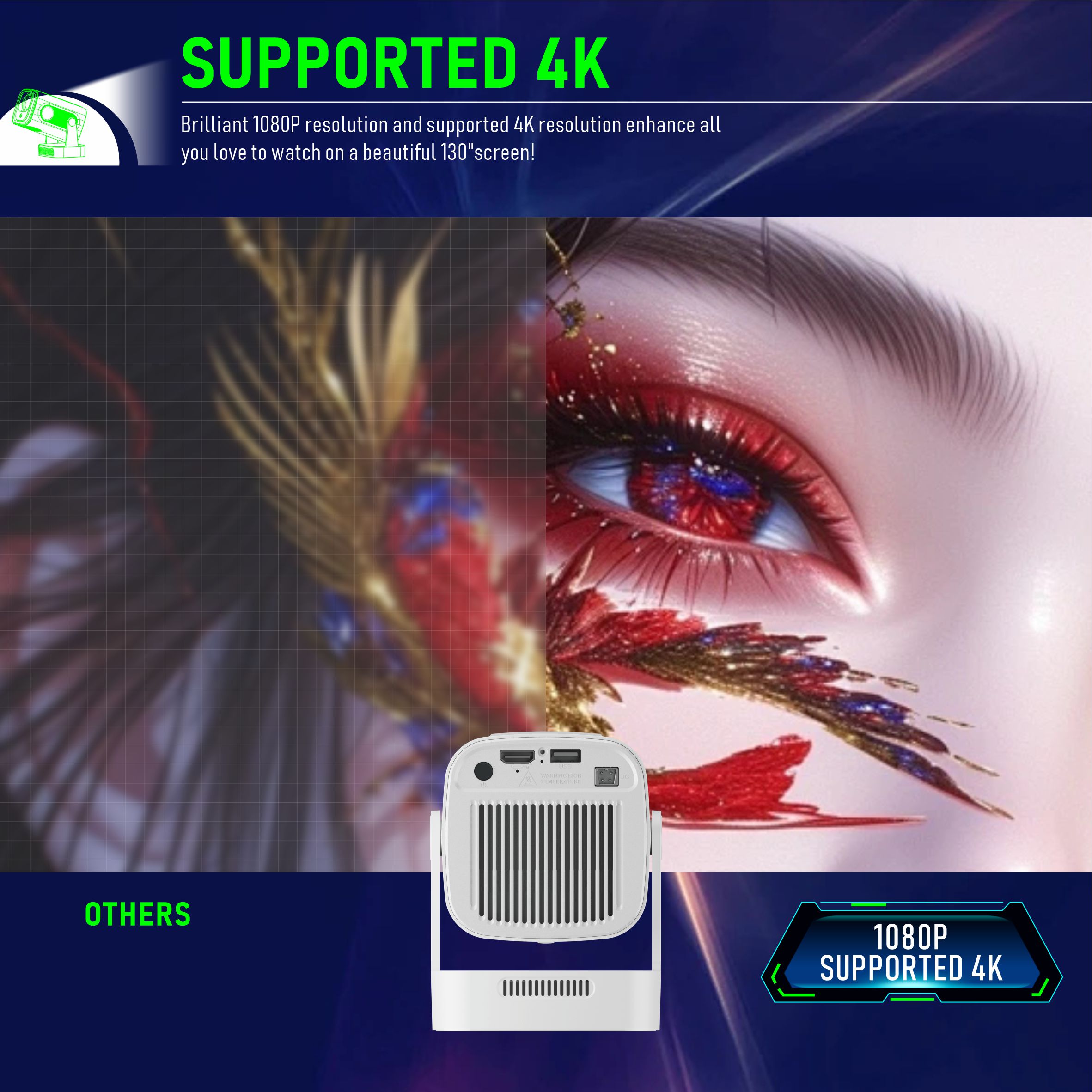 HY260Pro Smart Projector Suppe - Home Cinema Quad review and price