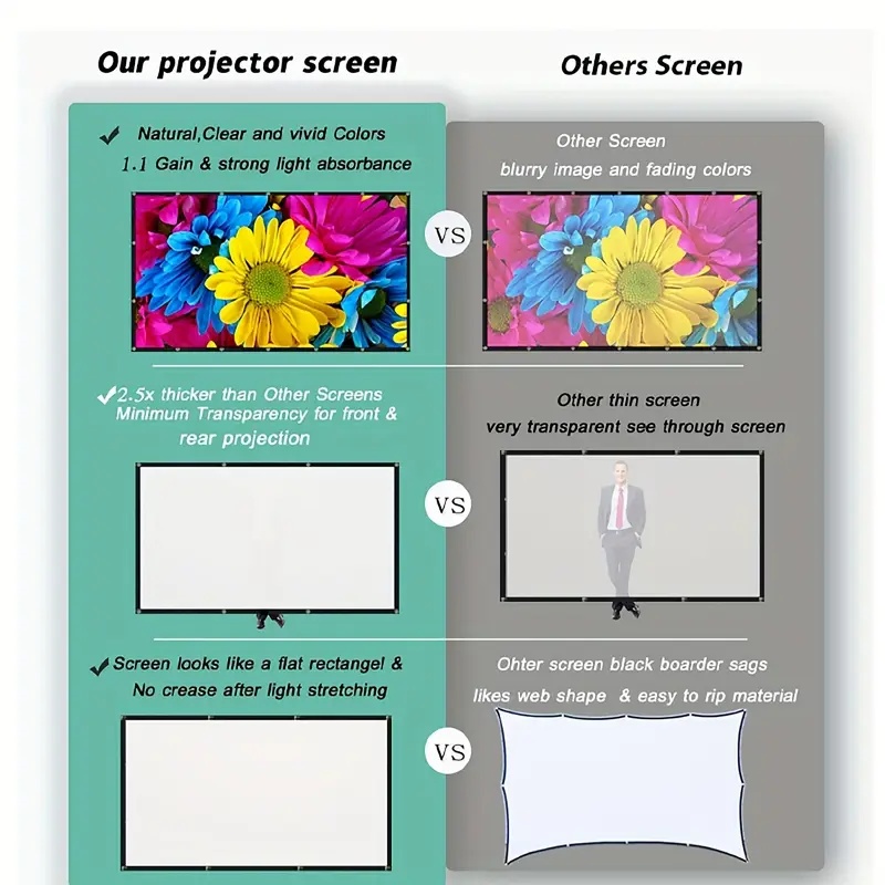 Projector Screen 16:9 Indoor/O - Home Cinema Projector Screen review and price